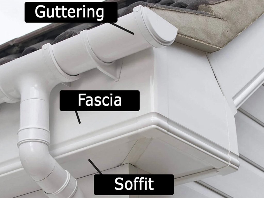 fascias soffits and guttering
